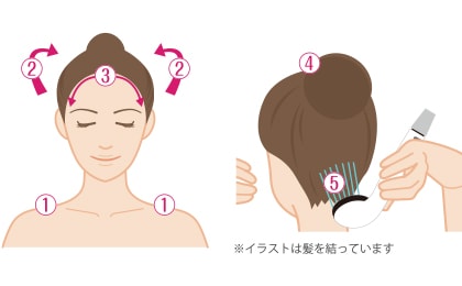 シャンプー手順